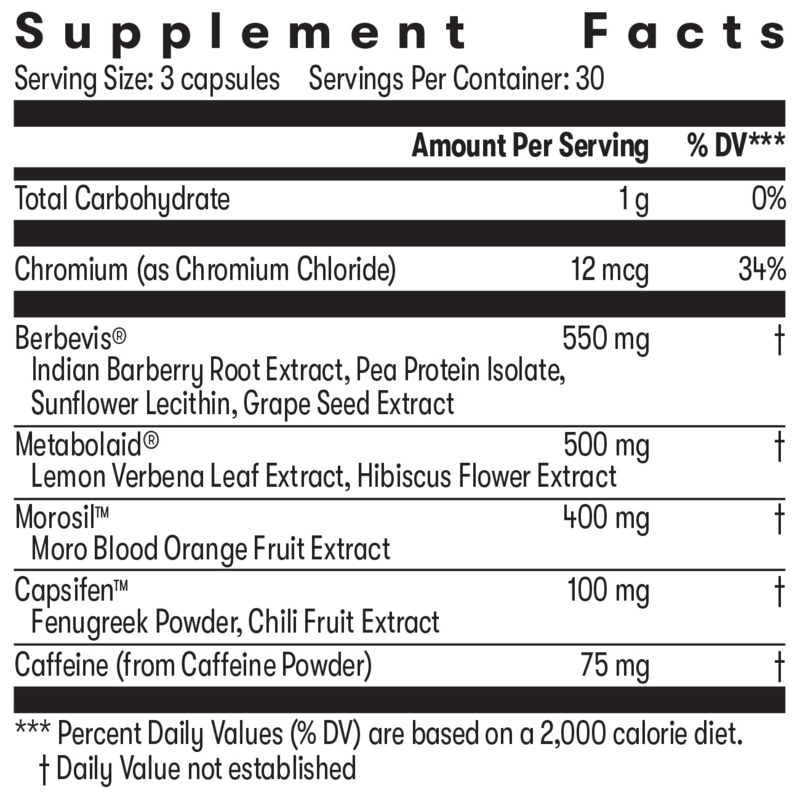 MultiBurn™ 90-Day Kit